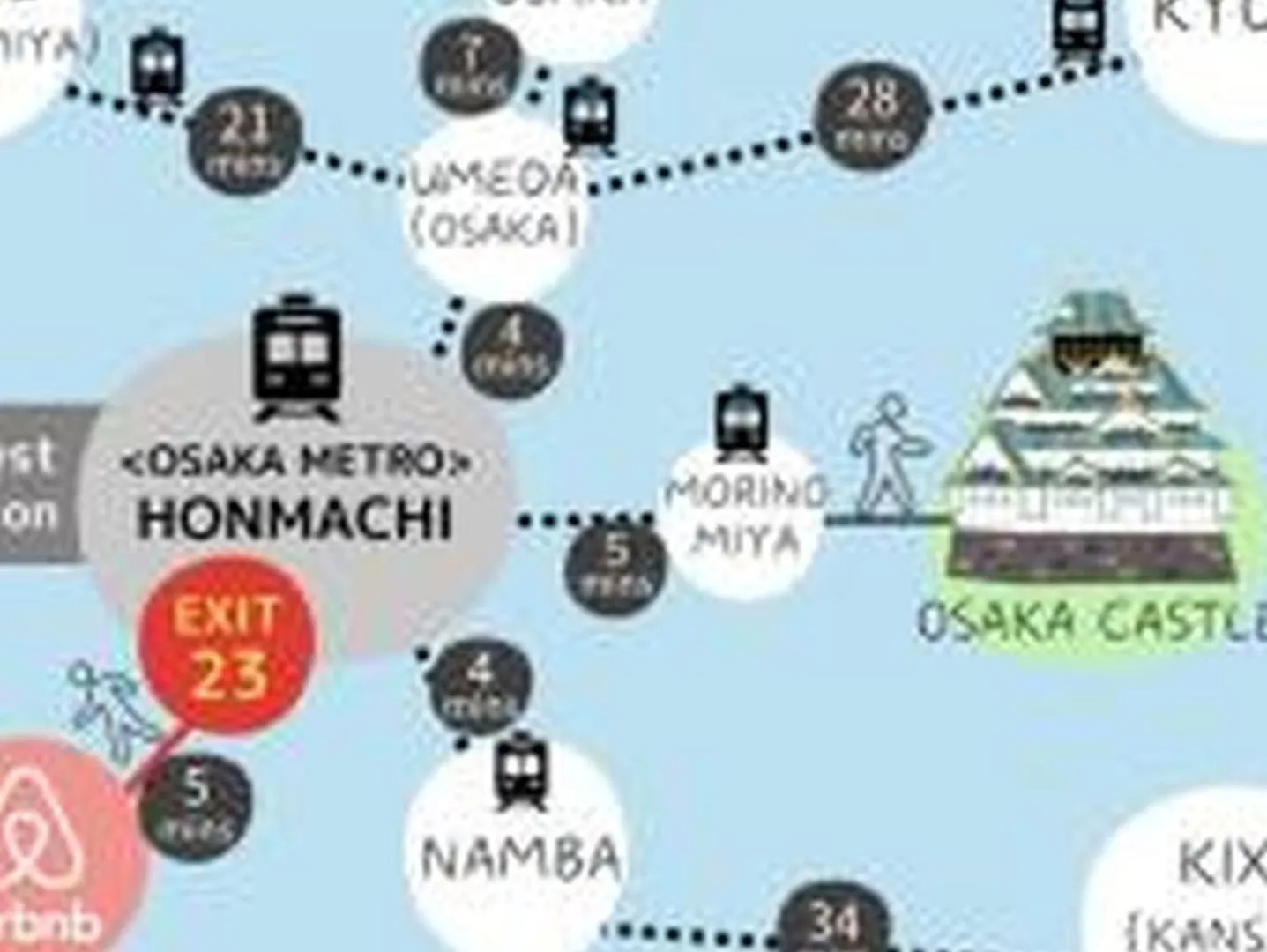 コンフィデンスロン1004 Apartment Osaka 0*,  Japan